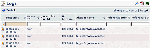 wd logs